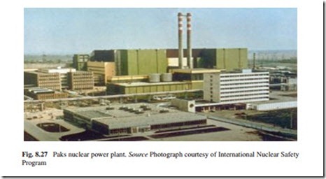 The Current Situation and Perspectives on the Use of Nuclear Energy for Electricity Generation-0229