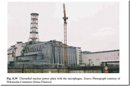 The Current Situation and Perspectives on the Use of Nuclear Energy for Electricity Generation-0242