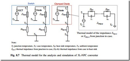 The Impacts of Power Switching Devices to the Thermal Performances of 10 MW Wind Power NPC Converter-0096