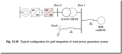 Thermal Loading of Several Multilevel Converter Topologies for 10 MW Wind Turbines Under Low Voltage Ride Through-0158