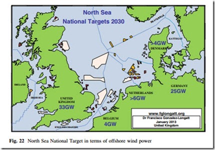 Large Scale Renewable Power Generation-0195