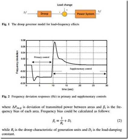 Large Scale Renewable Power Generation-0199