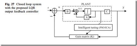 Large Scale Renewable Power Generation-0234