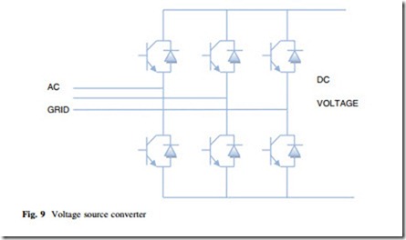 Large Scale Renewable Power Generation-0264