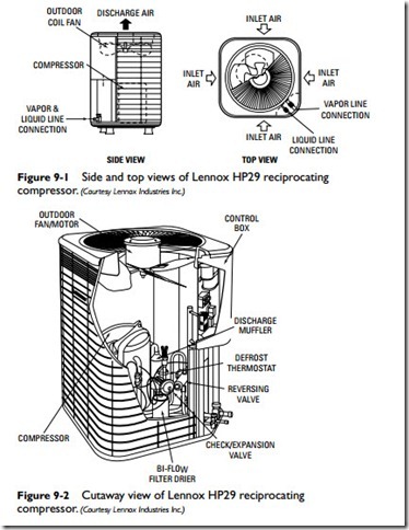 Air-Conditioning Equipment-0345