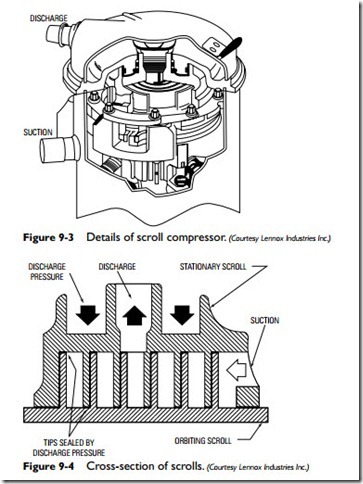Air-Conditioning Equipment-0346