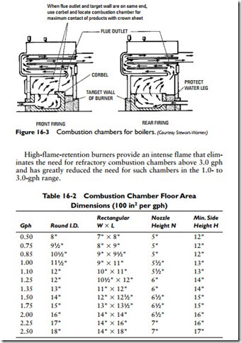 Boiler and Furnace Conversion-0960