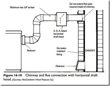 Boiler and Furnace Conversion-0965