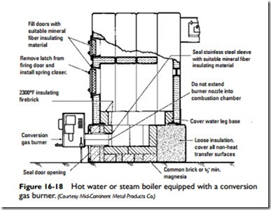 Boiler and Furnace Conversion-0975