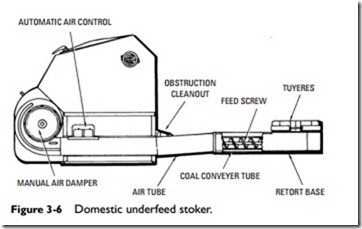 Coal Firing Methods-0073