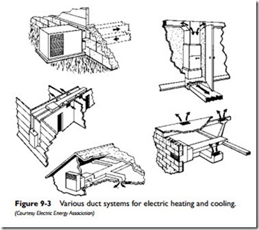 Electric Heating Systems-0727