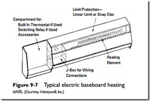 Electric Heating Systems-0731