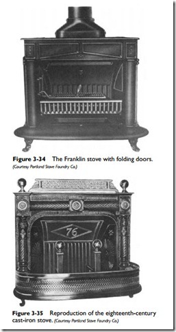 Fireplaces, Stoves, and Chimneys-0148