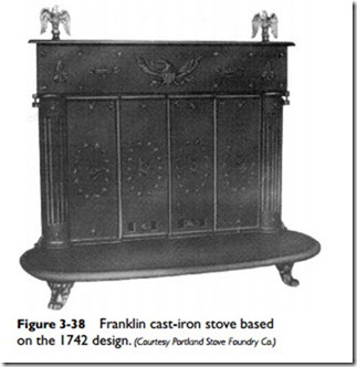 Fireplaces, Stoves, and Chimneys-0150