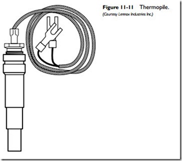 Gas Furnaces-0758