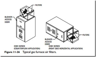 Gas Furnaces-0772