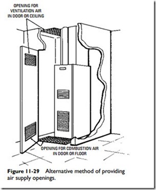 Gas Furnaces-0775