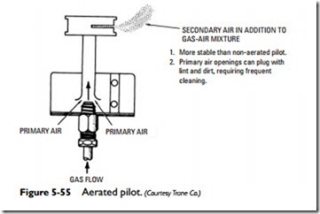 Gas and Oil Controls-0173