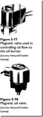 Gas and Oil Controls-0194