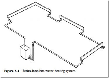 Hydronic Heating Systems-0632