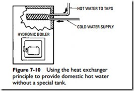 Hydronic Heating Systems-0638