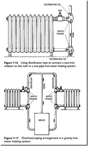 Hydronic Heating Systems-0643