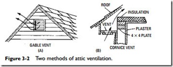 Insulating and Ventilating Structures-0550