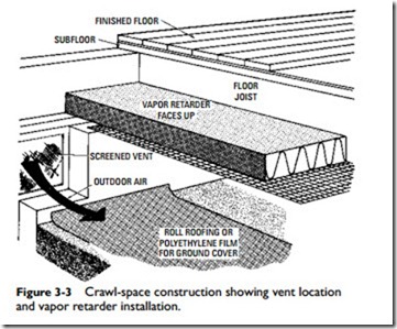 Insulating and Ventilating Structures-0551