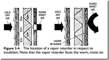 Insulating and Ventilating Structures-0552