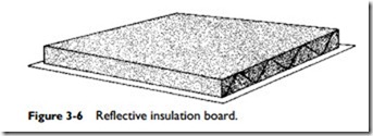 Insulating and Ventilating Structures-0555