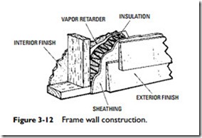 Insulating and Ventilating Structures-0563