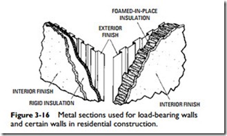 Insulating and Ventilating Structures-0567