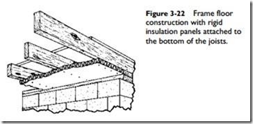 Insulating and Ventilating Structures-0570