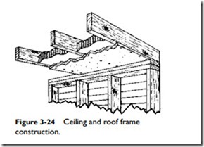 Insulating and Ventilating Structures-0572