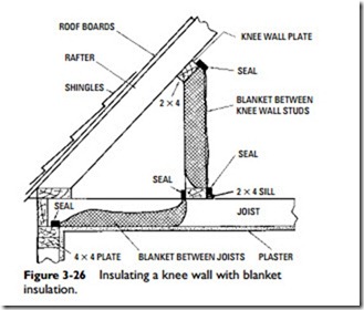 Insulating and Ventilating Structures-0574