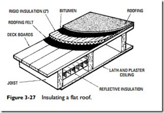 Insulating and Ventilating Structures-0575
