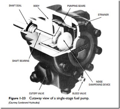 Oil Burners-0021