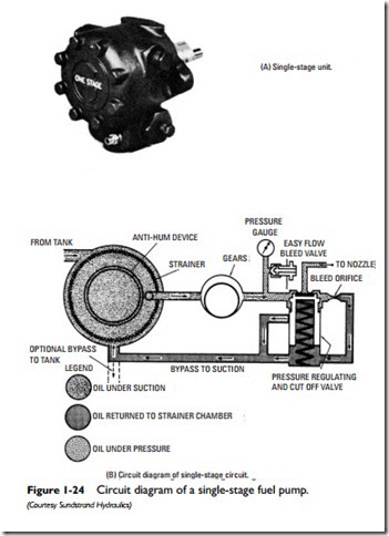 Oil Burners-0022