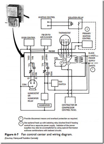 Other Automatic Controls-0214