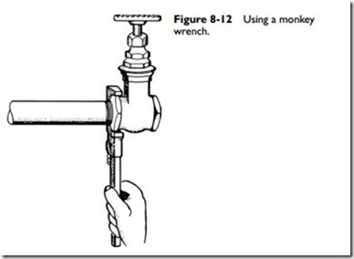 Pipes, Pipe Fittings, and Piping Details-0358