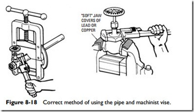 Pipes, Pipe Fittings, and Piping Details-0362