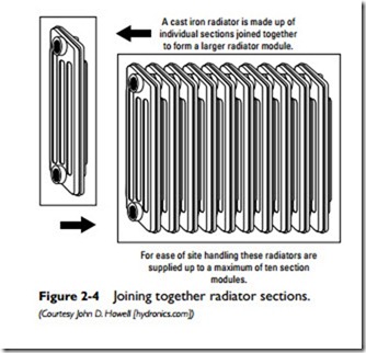 Radiators, Convectors, and Unit Heaters-0055
