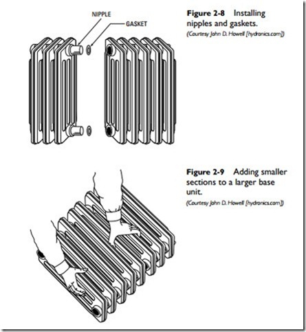 Radiators, Convectors, and Unit Heaters-0059