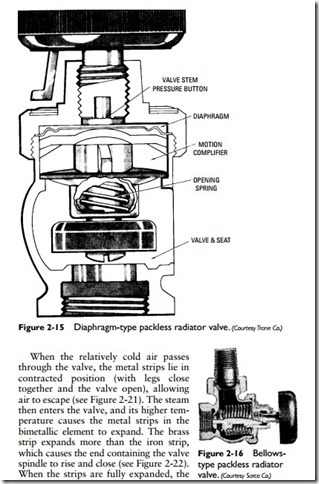 Radiators, Convectors, and Unit Heaters-0064