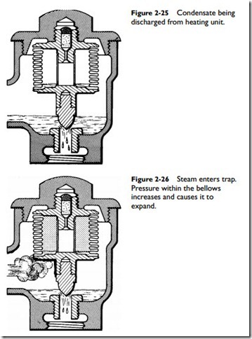 Radiators, Convectors, and Unit Heaters-0069