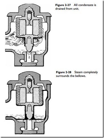 Radiators, Convectors, and Unit Heaters-0070