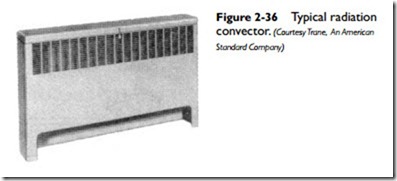 Radiators, Convectors, and Unit Heaters-0076