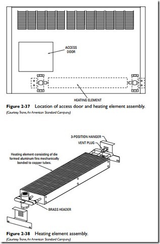 Radiators, Convectors, and Unit Heaters-0077