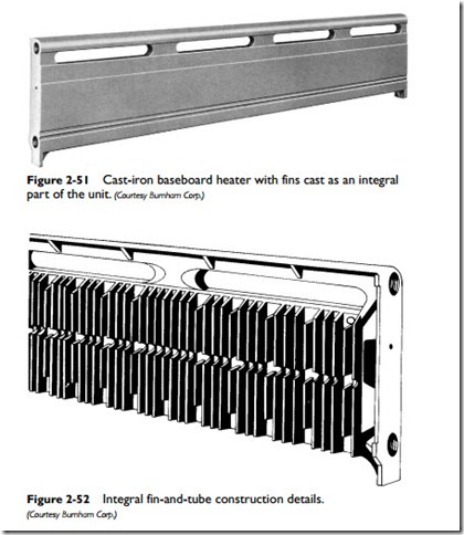 Radiators, Convectors, and Unit Heaters-0088