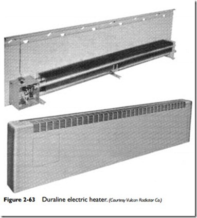 Radiators, Convectors, and Unit Heaters-0095